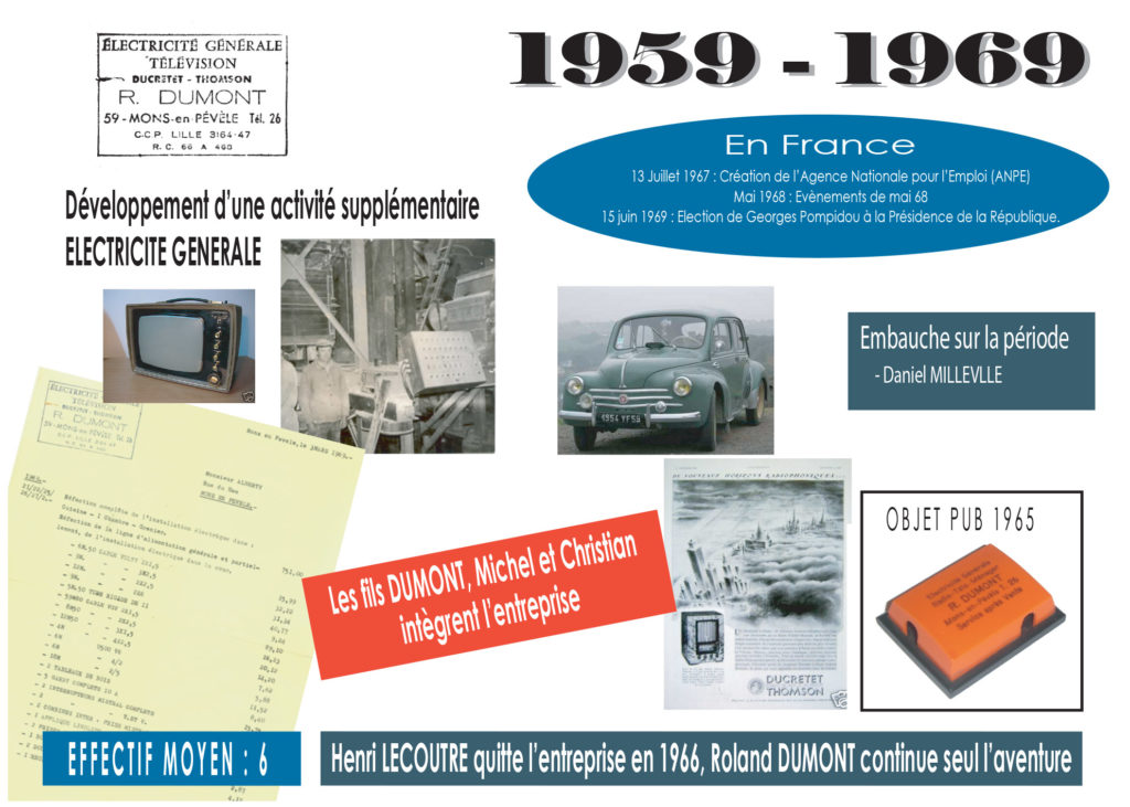 Historique Dumont 1959-1969