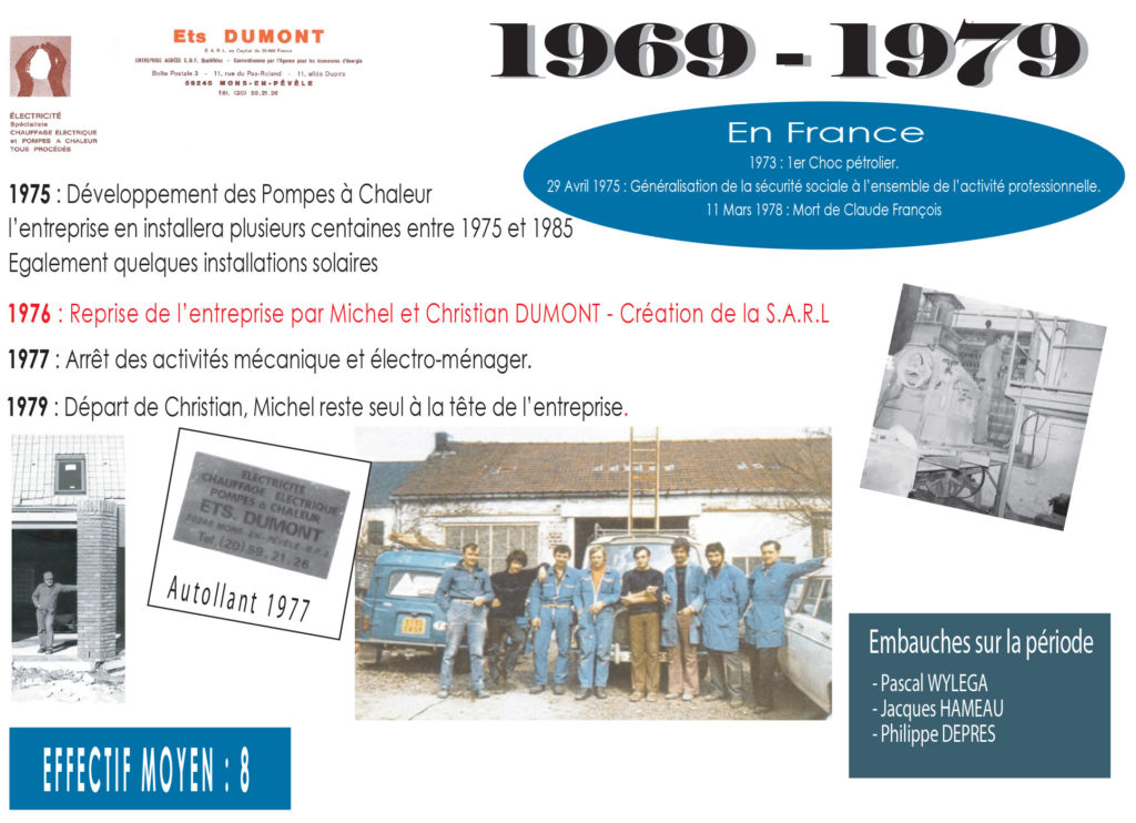 Historique Dumont 1969-1979