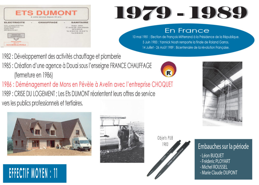 Historique Dumont 1979-1989