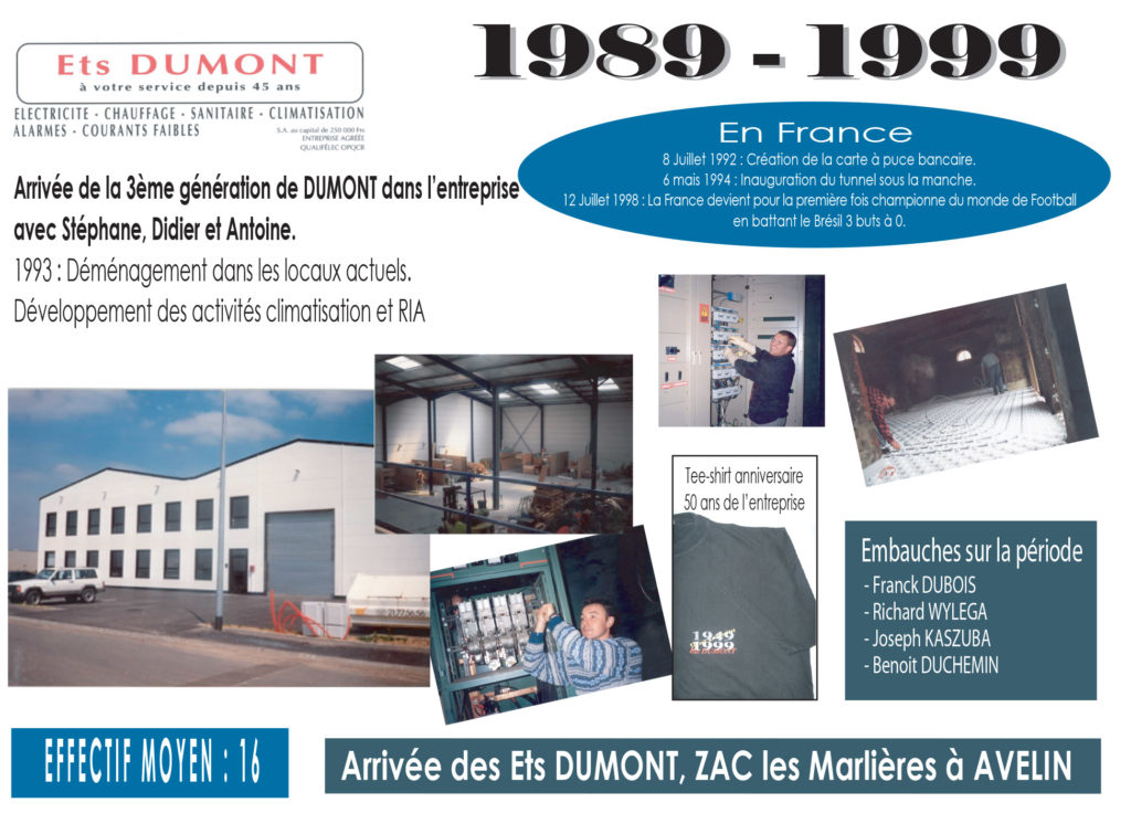 Historique Dumont 1989-1999