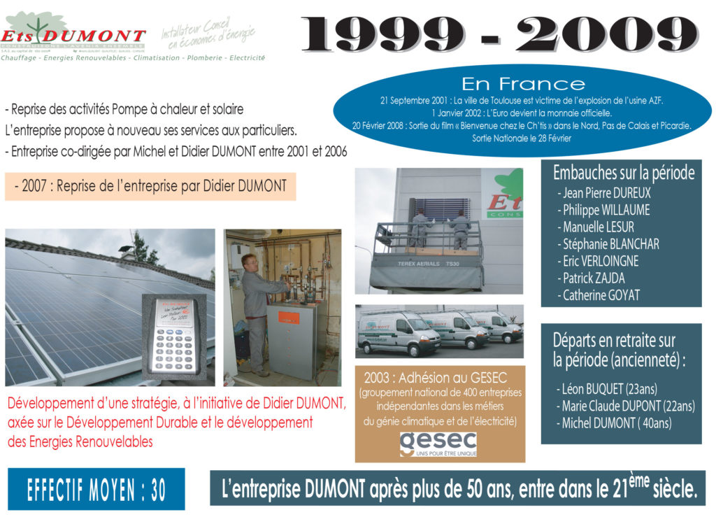 Historique Dumont 1999-2009